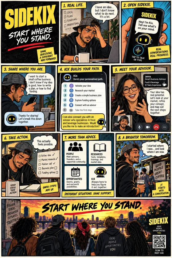 Start where you stand.. Eight panels from a first idea to a coffee cart that opened.