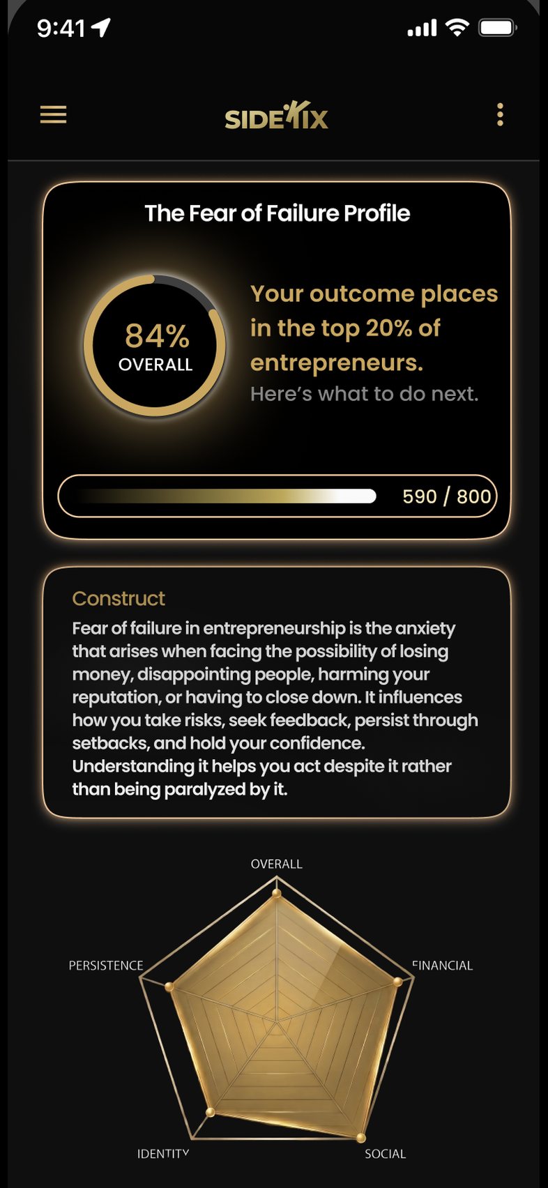 A completed Self Discovery result, the Fear of Failure Profile. It shows eighty four percent overall, a note that this places you in the top twenty percent of entrepreneurs, and a score of 590 out of 800. Underneath is a plain explanation of what fear of failure means, and a five point chart covering overall, financial, social, identity and persistence.